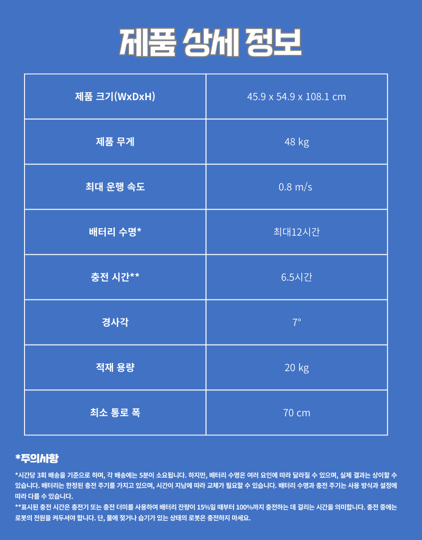 BUTLERBOT W3 상세 이미지 5