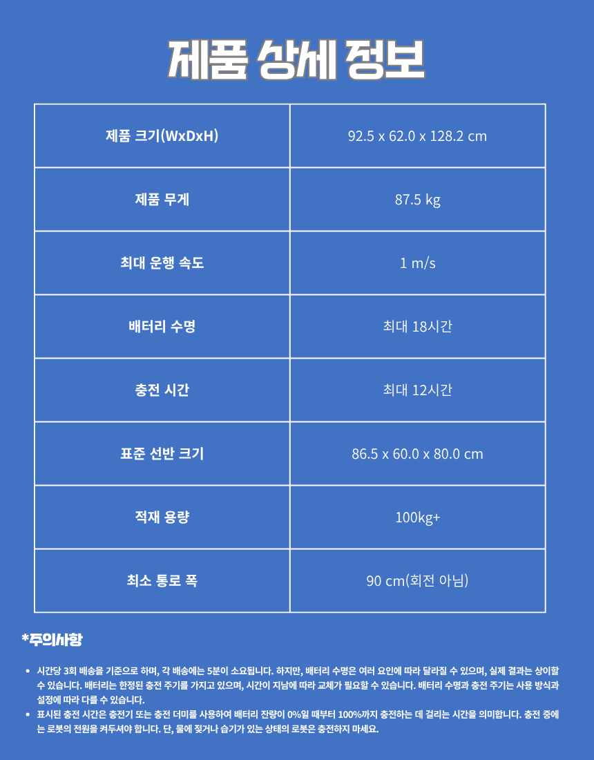 S100 상세 이미지 5